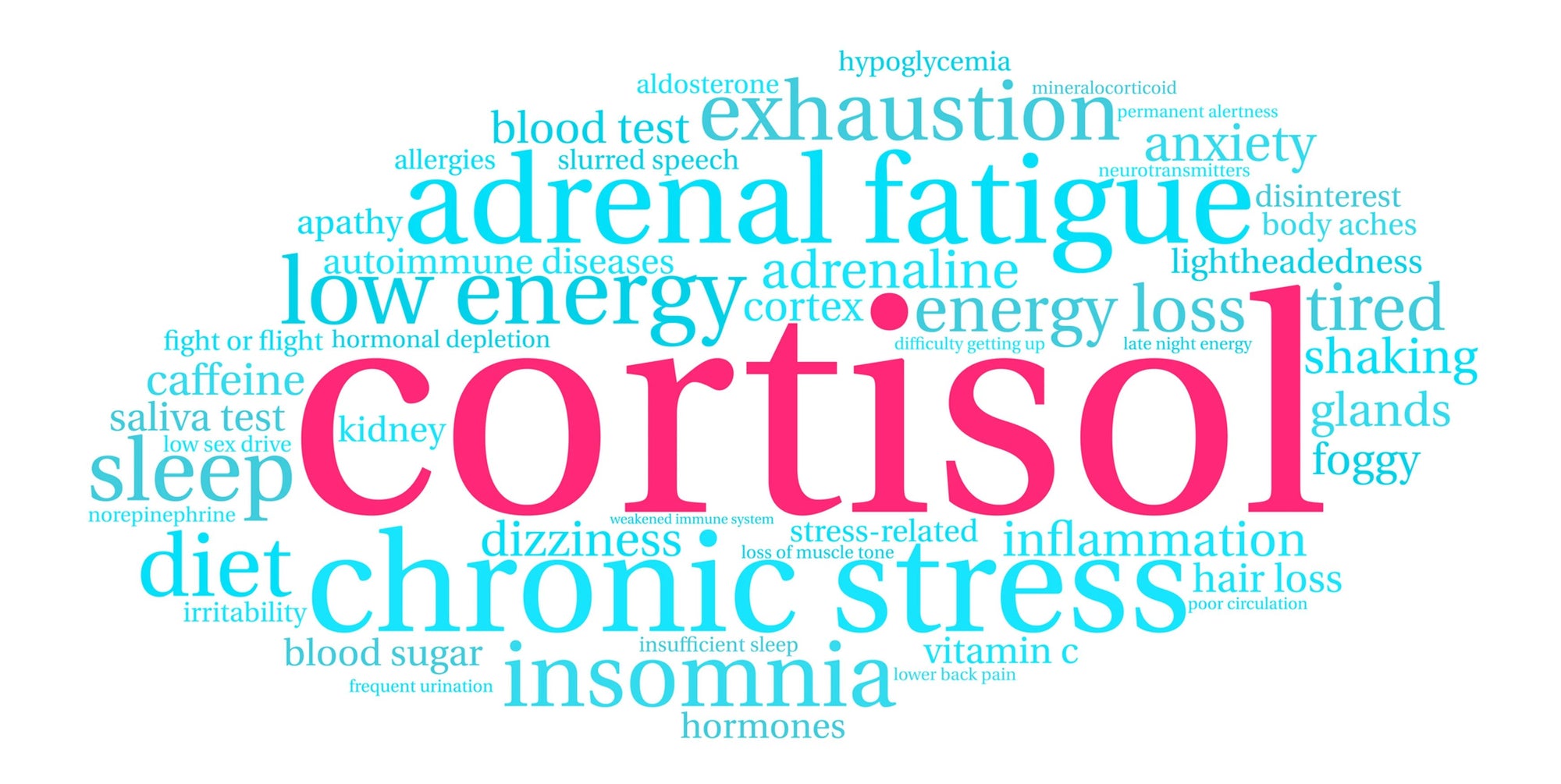 10 Ways to Naturally Reduce Cortisol and Promote Stress Relief