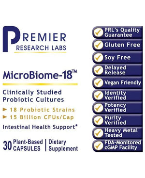 Microbioma-18™