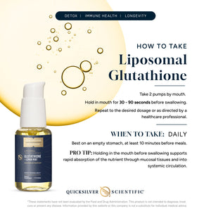 Liposomal Glutathione Lemon Mint supplement facts