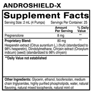 AndroShield-X supplement facts