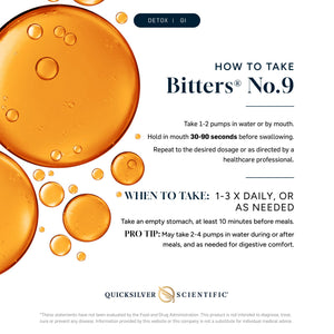How to take Bitters No. 9