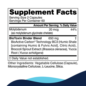 BioToxin Binder benefits overview