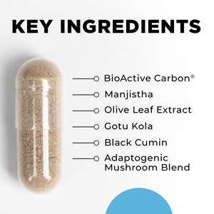 Drainage Activator benefits overview