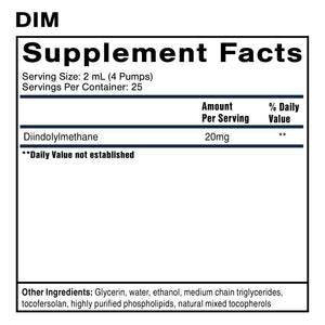 Liposomal DIM supplement