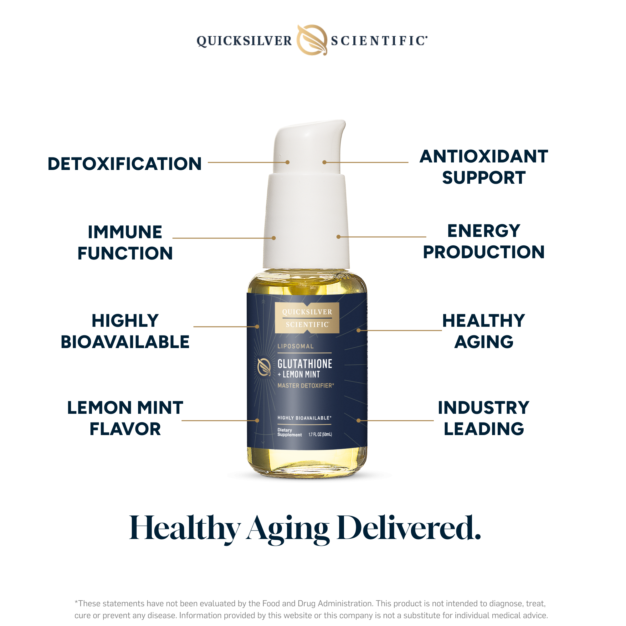 Quicksilver Liposomal Glutathione 50mL | Health & Light