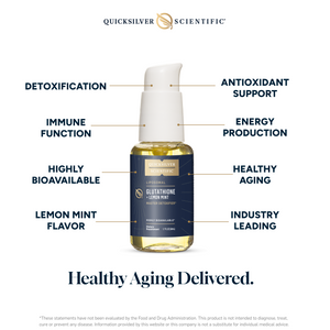 Liposomal Glutathione benefits