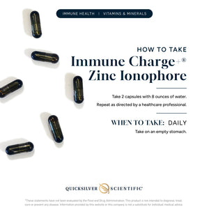Immune Charge+® Zinc Ionophore overview