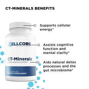 Jumpstart Kit benefits overview