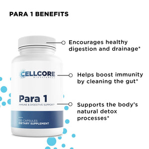 Para Kit benefits overview