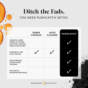 PushCatch push and catch detox chart